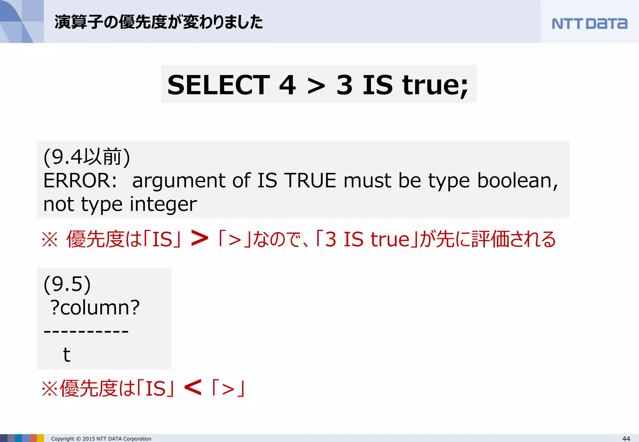 44Copyright © 2015 NTT DATA Corporation 演算子の優先度が変わりました ※ 優先度は「IS」 > 「>」なので、「3 IS true」が先に評価される ※優先度は「IS」 < 「>」 SELECT 4 > 3 IS true; (9.4以前) ERROR: argument of IS TRUE must be type boolean, not type integer (9.5) ?column? ---------- t 
