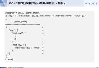 35Copyright © 2015 NTT DATA Corporation
JSONB型に追加された新しい関数・演算子 - 整形 -
postgres=# SELECT jsonb_pretty(
'{ "key1" : { "nest-key1" : [1, 2], "nest-key2" : { "nest-nest-key3" : "value" }}}‘
);
jsonb_pretty
---------------------------------------
{ +
"key1": { +
"nest-key1": [ +
1, +
2 +
], +
"nest-key2": { +
"nest-nest-key3": "value“ +
} +
} +
}
(1 row)
 
