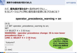 45Copyright © 2015 NTT DATA Corporation
演算子の優先度が変わりました
ただ、優先度が変わるケースがわかりづらい。。
9.5にバージョンアップ時に優先度の変更に気づくためには？
operator_precedence_warning = on
(9.5)
=# SET operator_precedence_warning to on;
SET
=# SELECT 4 > 3 IS true;
WARNING: operator precedence change: IS is now lower
precedence than >
LINE 1: SELECT 4 > 3 IS true;
^
?column?
----------
t
(1 row)
バージョンアップ時は、
このパラメータをON
にして、WARNING
が出たSQLを直せば
OK！
 