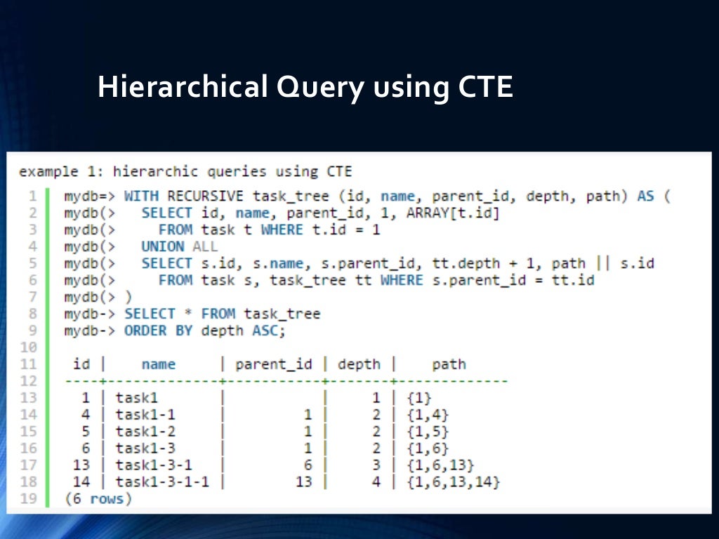 regex postgresql query regex postgresql query