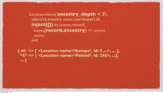 Location.where('ancestry_depth < 3').
                                 select('id, ancestry, name, coordinates').all.
                                 inject({}) do |memo, record|
                                  memo[record.ancestry] << record
                                  memo
                                 end

                          { nil => [ <Location name=‘Europe’, id: 5 ...>, ... ],
                            “5” => [ <Location name=‘Poland’, id: 245>, ...],
                            ... }




Tuesday, January 15, 13
 