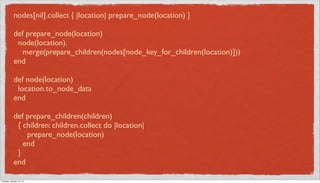 nodes[nil].collect { |location| prepare_node(location) }

            def prepare_node(location)
             node(location).
               merge(prepare_children(nodes[node_key_for_children(location)]))
            end

            def node(location)
             location.to_node_data
            end

            def prepare_children(children)
             { children: children.collect do |location|
                prepare_node(location)
               end
             }
            end

Tuesday, January 15, 13
 