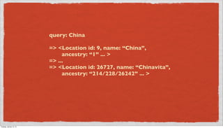 query: China

                          => <Location id: 9, name: “China”,
                               ancestry: “1” ... >
                          => ...
                          => <Location id: 26727, name: “Chinavita”,
                               ancestry: “214/228/26242” ... >




Tuesday, January 15, 13
 