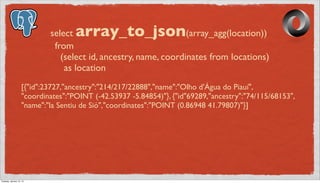 select  array_to_json                (array_agg(location))
                             from
                               (select id, ancestry, name, coordinates from locations)
                                as location
                    [{"id":23727,"ancestry":"214/217/22888","name":"Olho d'Água do Piauí",
                    "coordinates":"POINT (-42.53937 -5.84854)"}, {"id"69289,"ancestry":"74/115/68153",
                    "name":"la Sentiu de Sió","coordinates":"POINT (0.86948 41.79807)"}]




Tuesday, January 15, 13
 