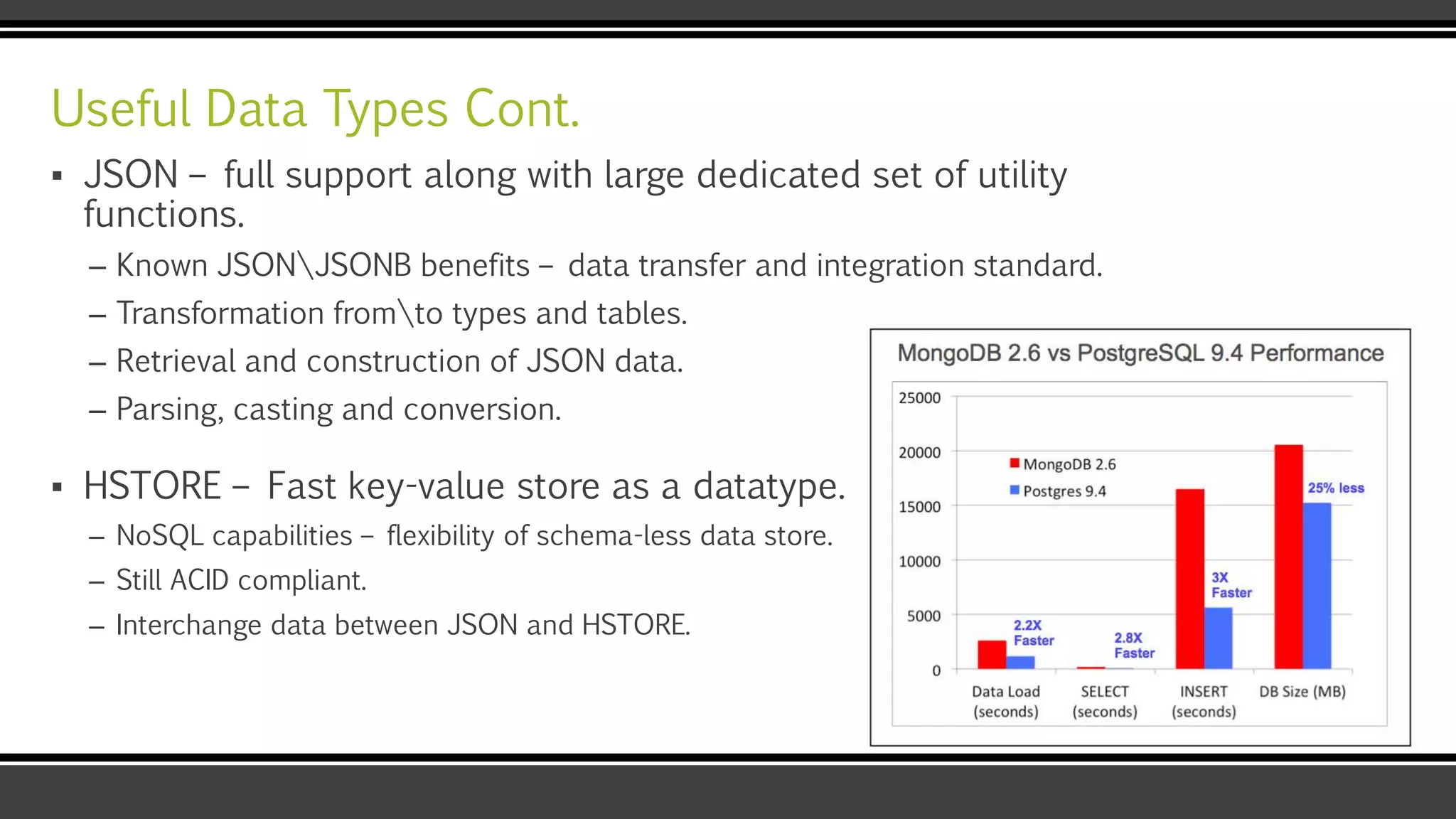 Useful Data Types Cont.
▪ JSON – full support along with large dedicated set of utility
functions.
– Known JSONJSONB benefits – data transfer and integration standard.
– Transformation fromto types and tables.
– Retrieval and construction of JSON data.
– Parsing, casting and conversion.
▪ HSTORE – Fast key-value store as a datatype.
– NoSQL capabilities – flexibility of schema-less data store.
– Still ACID compliant.
– Interchange data between JSON and HSTORE.
 