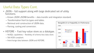 Useful Data Types Cont.
▪ JSON – full support along with large dedicated set of utility
functions.
– Known JSONJSONB benefits – data transfer and integration standard.
– Transformation fromto types and tables.
– Retrieval and construction of JSON data.
– Parsing, casting and conversion.
▪ HSTORE – Fast key-value store as a datatype.
– NoSQL capabilities – flexibility of schema-less data store.
– Still ACID compliant.
– Interchange data between JSON and HSTORE.
 