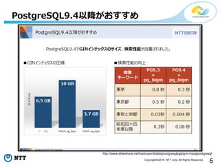 6Copyright©2016 NTT corp. All Rights Reserved.
PostgreSQL9.4以降降がおすすめ
http://www.slideshare.net/hadoopxnttdata/postgresqlpgbigm-mysqlpostgresql
 