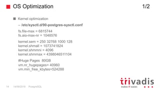 OS Optimization 1/2
PostgreSQL14 14/09/2018
Kernel optimization
– /etc/sysctl.d/90-postgres-sysctl.conf
fs.file-max = 6815744
fs.aio-max-nr = 1048576
kernel.sem = 250 32768 1000 128
kernel.shmall = 1073741824
kernel.shmmni = 4096
kernel.shmmax = 4398046511104
#Huge Pages 80GB
vm.nr_hugepages= 40960
vm.min_free_kbytes=524288
 