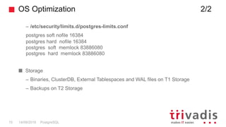 OS Optimization 2/2
PostgreSQL15 14/09/2018
– /etc/security/limits.d/postgres-limits.conf
postgres soft nofile 16384
postgres hard nofile 16384
postgres soft memlock 83886080
postgres hard memlock 83886080
Storage
– Binaries, ClusterDB, External Tablespaces and WAL files on T1 Storage
– Backups on T2 Storage
 