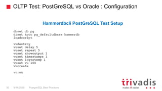 OLTP Test: PostGreSQL vs Oracle : Configuration
PostgreSQL Best Practices9/14/201830
Hammerdbcli PostGreSQL Test Setup
dbset db pg
diset tpcc pg_defaultdbase hammerdb
loadscript
vudestroy
vuset delay 5
vuset repeat 5
vuset showoutput 1
vuset timestamps 1
vuset logtotemp 1
vuset vu 100
vucreate
vurun
 