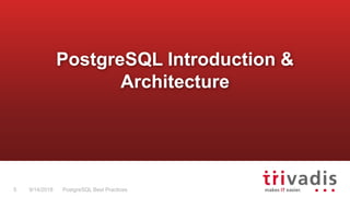 PostgreSQL Best Practices9/14/2018
PostgreSQL Introduction &
Architecture
5
 