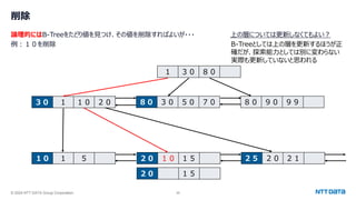 © 2024 NTT DATA Group Corporation 26
削除
論理的にはB-Treeをたどり値を見つけ、その値を削除すればよいが・・・ 上の層については更新しなくてもよい？
例：１０を削除
１ ３０ ８０
３０ １ １０ ２０ ８０ ３０ ５０ ７０ ８０ ９０ ９９
１０ １ ５ ２０ １０ １５ ２５ ２０ ２１
２０ １５
B-Treeとしては上の層を更新するほうが正
確だが、探索能力としては別に変わらない
実際も更新していないと思われる
 