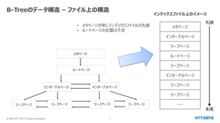 © 2024 NTT DATA Group Corporation 8
B-Treeのデータ構造 – ファイル上の構造
メタページ
インターナルページ
リーフページ
ルートページ
リーフページ
インターナルページ
リーフページ
リーフページ
・・・
先頭
末尾
インデックスファイル上のイメージ
• メタページが常にインデックスファイルの先頭
• ルートページの位置は不定
 