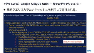 © 2025 NTT DATA Group Corporation 14
（やってみる）Google AlloyDB Omni – カラムナキャッシュ ② -
# explain analyze SELECT COUNT(l_orderkey), AVG(l_extendedprice) FROM lineitem;
QUERY PLAN
-------------------------------------------------------------------------------------------------------------------
Finalize Aggregate (cost=74529.47..74529.48 rows=1 width=40) (actual time=725.176..725.277 rows=1 l
-> Gather (cost=74529.24..74529.45 rows=2 width=40) (actual time=623.643..725.253 rows=3 loops=1
Workers Planned: 2
Workers Launched: 2
-> Partial Aggregate (cost=73529.24..73529.25 rows=1 width=40) (actual time=202.669..202.672 ro
-> Parallel Append (cost=20.00..58528.37 rows=3000173 width=14) (actual time=4.981..202.64
-> Parallel Custom Scan (columnar scan) on lineitem (cost=20.00..58519.03 rows=2999950
Rows Removed by Columnar Filter: 0
Rows Aggregated by Columnar Scan: 1999967
Columnar cache search mode: native
-> Parallel Seq Scan on lineitem (cost=0.00..9.34 rows=223 width=14) (never executed)
Planning Time: 290.928 ms
Execution Time: 752.699 ms
⚫ 集約クエリはカラムナキャッシュを利用して実行される。
カラムナキャッシュの利用
 