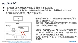 © 2025 NTT DATA Group Corporation 19
https://docs.hydra.so/start/architecture
pg_duckdb？
⚫ PostgreSQLの埋め込みとして機能するduckdb。
⚫ オブジェクトストアにあるデータレイクから、各種形式のファイ
ルを読み込み/書き出すことが可能。
• トランザクションクエリはPostgreSQLの通常テーブルで
受ける（左図のHeap）。
• 分析用データはDuckDB経由で列形式ファイルを読み
込み、行形式とJoinも可能。
• 過去データなどはParquetやIcebergなどの形式でオブ
ジェクトストアに格納。これまではETLツールを介していた
が、SQLでデータ処理と抽出が可能。
• 低コストのオブジェクトストレージに、高圧縮率のファイル
を格納。
 