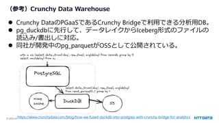 © 2025 NTT DATA Group Corporation 22
（参考）Crunchy Data Warehouse
⚫ Crunchy DataのPGaaSであるCrunchy Bridgeで利用できる分析用DB。
⚫ pg_duckdbに先行して、データレイクからIceberg形式のファイルの
読込み/書出しに対応。
⚫ 同社が開発中のpg_parquetがOSSとして公開されている。
https://www.crunchydata.com/blog/how-we-fused-duckdb-into-postgres-with-crunchy-bridge-for-analytics
 