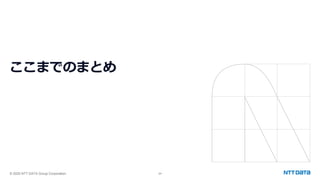 © 2025 NTT DATA Group Corporation 24
ここまでのまとめ
 