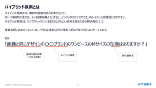 © 2025 NTT DATA Group Corporation 30
ハイブリッド検索とは
画像の類似検索
（ベクトル検索）
属性値検索
キーワード検索
ハイブリッド検索とは、複数の検索を組み合わせること。
単一の検索方法では、よい結果を得ようとすると、インデックスサイズやクエリのレイテンシが犠牲になりやすい。
ハイブリッド検索は、サイズやレイテンシを抑えながらよい結果を得るための解決策の１つ。
複雑な問いあわせにおいては、ベクトル検索以外の検索も組み合わせるとよいケースもある。
例）
「画像と同じデザインの〇〇ブランドのワンピースのMサイズの在庫はありますか？」
 