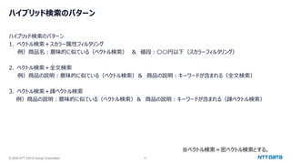 © 2025 NTT DATA Group Corporation 31
ハイブリッド検索のパターン
ハイブリッド検索のパターン
1. ベクトル検索＋スカラー属性フィルタリング
例）商品名：意味的に似ている（ベクトル検索） ＆ 値段：〇〇円以下（スカラーフィルタリング）
2. ベクトル検索＋全文検索
例）商品の説明：意味的に似ている（ベクトル検索）＆ 商品の説明：キーワードが含まれる（全文検索）
3. ベクトル検索＋疎ベクトル検索
例）商品の説明：意味的に似ている（ベクトル検索）＆ 商品の説明：キーワードが含まれる（疎ベクトル検索）
※ベクトル検索＝密ベクトル検索とする。
 
