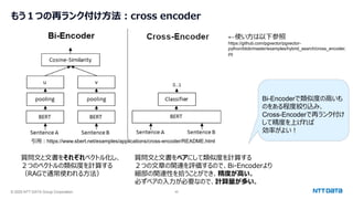 © 2025 NTT DATA Group Corporation 45
もう１つの再ランク付け方法：cross encoder
引用：https://www.sbert.net/examples/applications/cross-encoder/README.html
質問文と文書をそれぞれベクトル化し、
２つのベクトルの類似度を計算する
（RAGで通常使われる方法）
質問文と文書をペアにして類似度を計算する
２つの文章の関連を評価するので、Bi-Encoderより
細部の関連性を拾うことができ、精度が高い。
必ずペアの入力が必要なので、計算量が多い。
Bi-Encoderで類似度の高いも
のをある程度絞り込み、
Cross-Encoderで再ランク付け
して精度を上げれば
効率がよい！
←使い方は以下参照
https://github.com/pgvector/pgvector-
python/blob/master/examples/hybrid_search/cross_encoder.
py
 