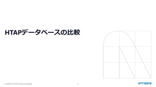 © 2025 NTT DATA Group Corporation 8
HTAPデータベースの比較
 