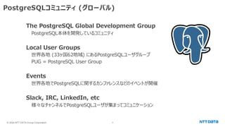 PostgreSQL開発コミュニティに参加しよう！ (オープンデベロッパーズカンファレンス(ODC)2024 発表資料) | PDF