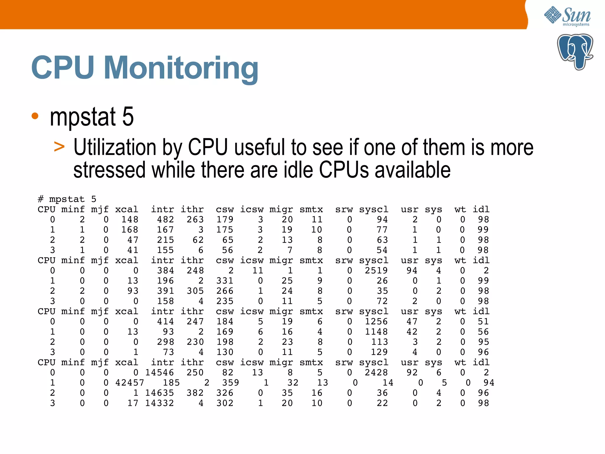 CPU Monitoring • mpstat 5 > Utilization by CPU useful to see if one of them is more stressed while there are idle CPUs available # mpstat 5 CPU minf mjf xcal intr ithr csw icsw migr smtx srw syscl usr sys wt idl 0 2 0 148 482 263 179 3 20 11 0 94 2 0 0 98 1 1 0 168 167 3 175 3 19 10 0 77 1 0 0 99 2 2 0 47 215 62 65 2 13 8 0 63 1 1 0 98 3 1 0 41 155 6 56 2 7 8 0 54 1 1 0 98 CPU minf mjf xcal intr ithr csw icsw migr smtx srw syscl usr sys wt idl 0 0 0 0 384 248 2 11 1 1 0 2519 94 4 0 2 1 0 0 13 196 2 331 0 25 9 0 26 0 1 0 99 2 2 0 93 391 305 266 1 24 8 0 35 0 2 0 98 3 0 0 0 158 4 235 0 11 5 0 72 2 0 0 98 CPU minf mjf xcal intr ithr csw icsw migr smtx srw syscl usr sys wt idl 0 0 0 0 414 247 184 5 19 6 0 1256 47 2 0 51 1 0 0 13 93 2 169 6 16 4 0 1148 42 2 0 56 2 0 0 0 298 230 198 2 23 8 0 113 3 2 0 95 3 0 0 1 73 4 130 0 11 5 0 129 4 0 0 96 CPU minf mjf xcal intr ithr csw icsw migr smtx srw syscl usr sys wt idl 0 0 0 0 14546 250 82 13 8 5 0 2428 92 6 0 2 1 0 0 42457 185 2 359 1 32 13 0 14 0 5 0 94 2 0 0 1 14635 382 326 0 35 16 0 36 0 4 0 96 3 0 0 17 14332 4 302 1 20 10 0 22 0 2 0 98 