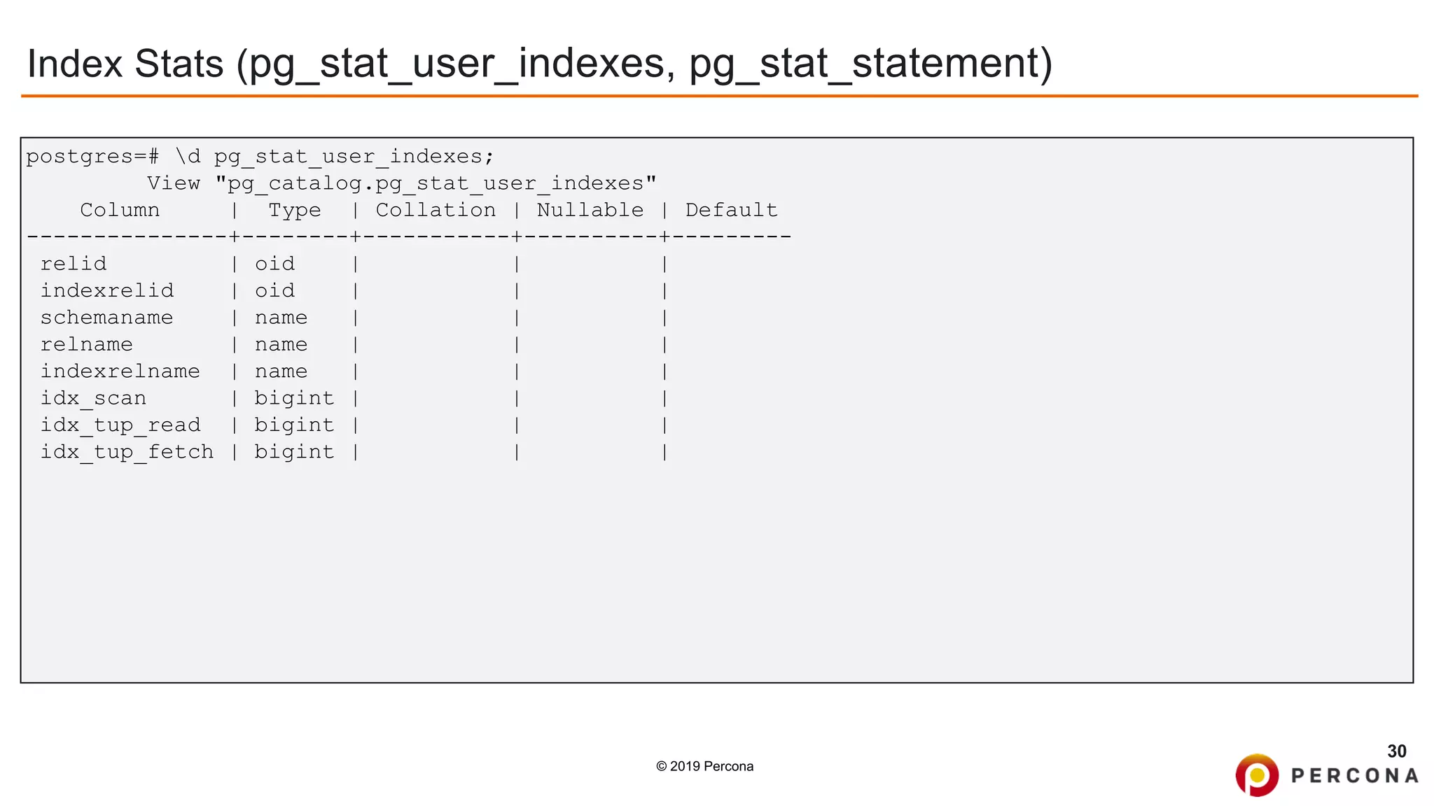 © 2019 Percona
Index Stats (pg_stat_user_indexes, pg_stat_statement)
30
postgres=# d pg_stat_user_indexes;
View "pg_catalog.pg_stat_user_indexes"
Column | Type | Collation | Nullable | Default
---------------+--------+-----------+----------+---------
relid | oid | | |
indexrelid | oid | | |
schemaname | name | | |
relname | name | | |
indexrelname | name | | |
idx_scan | bigint | | |
idx_tup_read | bigint | | |
idx_tup_fetch | bigint | | |
 