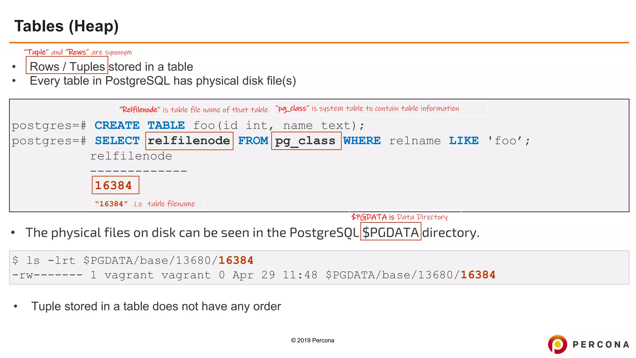 © 2019 Percona
• Rows / Tuples stored in a table
• Every table in PostgreSQL has physical disk file(s)
postgres=# CREATE TABLE foo(id int, name text);
postgres=# SELECT relfilenode FROM pg_class WHERE relname LIKE 'foo’;
relfilenode
-------------
16384
• The physical files on disk can be seen in the PostgreSQL $PGDATA directory.
$ ls -lrt $PGDATA/base/13680/16384
-rw------- 1 vagrant vagrant 0 Apr 29 11:48 $PGDATA/base/13680/16384
Tables (Heap)
“Tuple” and “Rows” are synonym
$PGDATA is Data Directory
“pg_class” is system table to contain table information“Relfilenode” is table file name of that table
“16384” is table filename
• Tuple stored in a table does not have any order
 