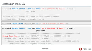 © 2019 Percona
Expression Index 2/2
postgres=# EXPLAIN SELECT * FROM bar WHERE (dt + (INTERVAL '2 days')) < now();
QUERY PLAN
-------------------------------------------------------------------------------------
Bitmap Heap Scan on bar (cost=62449.77..184477.10 rows=3333333 width=40)
Recheck Cond: ((dt + '2 days'::interval) < now())
-> Bitmap Index Scan on idx_math_exp (cost=0.00..61616.43 rows=3333333 width=0)
Index Cond: ((dt + '2 days'::interval) < now())
postgres=# CREATE INDEX idx_math_exp ON bar((dt + (INTERVAL '2 days')));
postgres=# EXPLAIN SELECT * FROM bar WHERE (dt + (INTERVAL '2 days')) < now();
QUERY PLAN
---------------------------------------------------------------
Seq Scan on bar (cost=0.00..238694.00 rows=3333333 width=40)
Filter: ((dt + '2 days'::interval) < now())
 