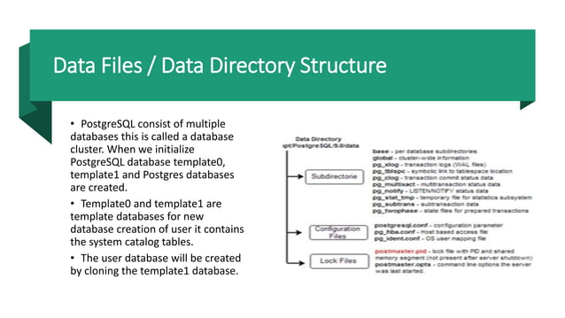 Postgresql Database Administration Basic - Day1 | PPTX