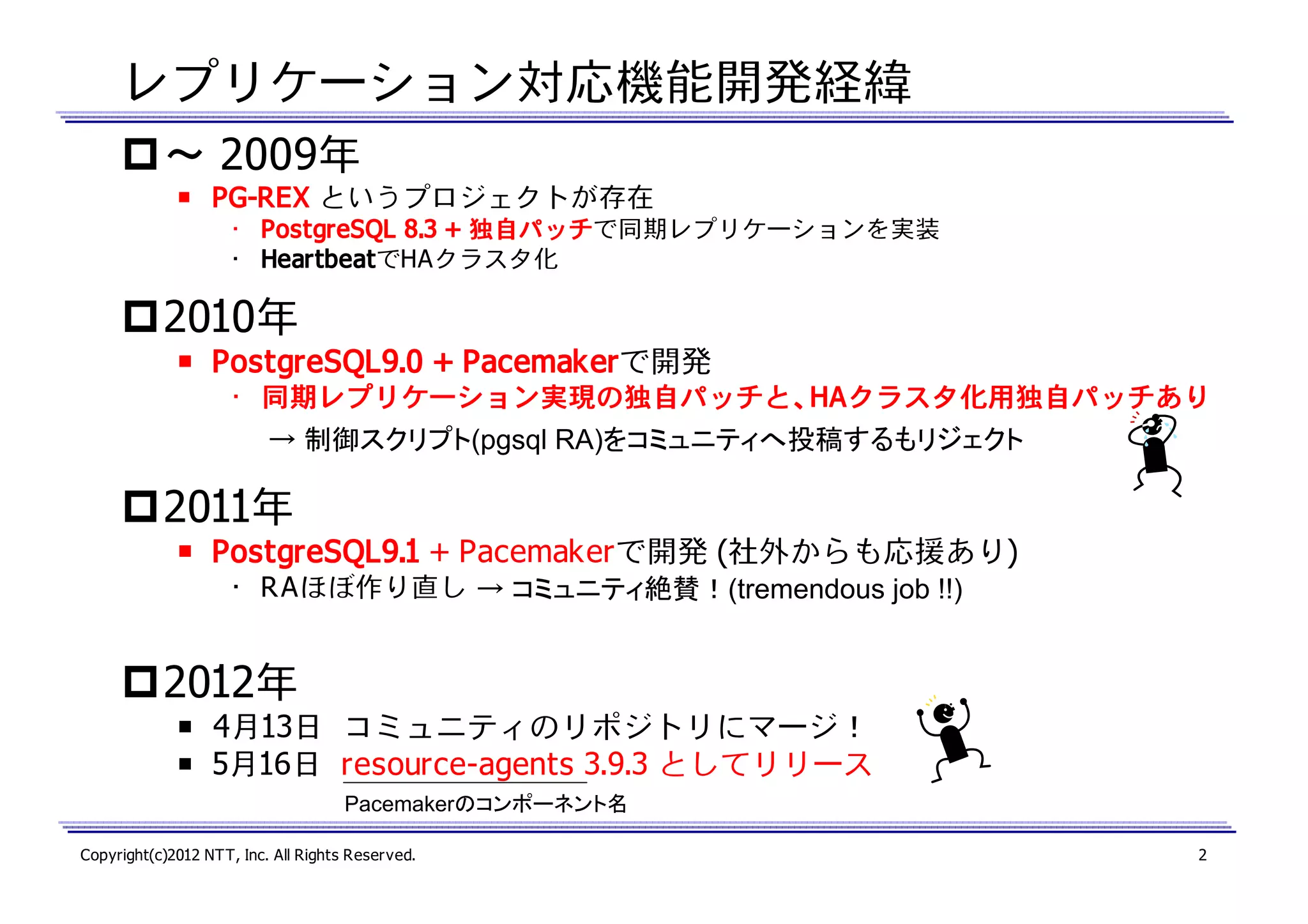 レプリケーション対応機能開発経緯
～ 2009年
￭ PG-REX というプロジェクトが存在
PG• PostgreSQL 8.3 + 独自パッチ
独自パッチ
パッチで同期レプリケーションを実装
• HeartbeatでHAクラスタ化
Heartbeat

2010年
￭ PostgreSQL9.0 + Pacemaker
PostgreSQL9.0 Pacemakerで開発
• 同期レプリケーション実現の独自パッチと、HAクラスタ化用独自パッチあり
同期レプリケーション実現の独自パッチと、HAクラスタ化用独自パッチあり
レプリケーション実現
パッチと
クラスタ化用独自
→ 制御スクリプト(pgsql RA)をコミュニティへ投稿するもリジェクト

2011年
￭ PostgreSQL9.1 + Pacemakerで開発 (社外からも応援あり)
PostgreSQL9.1
• RAほぼ作り直し → コミュニティ絶賛！(tremendous job !!)

2012年
￭ 4月13日 コミュニティのリポジトリにマージ！
￭ 5月16日 resource-agents 3.9.3 としてリリース
Pacemakerのコンポーネント名
Copyright(c)2012 NTT, Inc. All Rights Reserved.

2

 