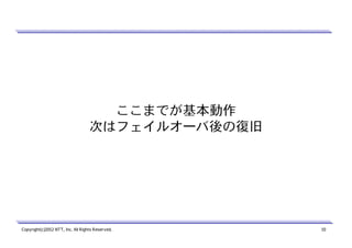 ここまでが基本動作
次はフェイルオーバ後の復旧

Copyright(c)2012 NTT, Inc. All Rights Reserved.

10

 
