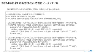 © 2025 NTT DATA Group Corporation
2024年によく更新がコミットされたソースファイル
-- 今回は抽出にfile_fdwを使うため、その準備をする。
=# CREATE EXTENSION file_fdw;
=# CREATE SERVER gitlog FOREIGN DATA WRAPPER file_fdw;
-- 2023年におけるソースファイルごとのコミット数をfile_fdw経由で取得する外部テーブルを作成する。
=# CREATE FOREIGN TABLE t23 (file text, count int) SERVER gitlog OPTIONS (
program 'cd <PostgreSQLのgitレポジトリのパス>;
git log --since 2023-01-01 --until 2023-12-31 --numstat |
grep -E ^[0-9] | cut -f3 | sort | uniq -c | sort -n | awk ''{print $2 "," $1}''',
format 'csv');
-- 2024年におけるソースファイルごとのコミット数をfile_fdw経由で取得する外部テーブルを作成する。
=# CREATE FOREIGN TABLE t24 (file text, count int) SERVER gitlog OPTIONS (
program 'cd <PostgreSQLのgitレポジトリのパス>;
git log --since 2024-01-01 --until 2024-12-31 --numstat |
grep -E ^[0-9] | cut -f3 | sort | uniq -c | sort -n | awk ''{print $2 "," $1}''',
format 'csv');
2024年のコミット数が2023年より30以上多いソースファイルを抽出
 