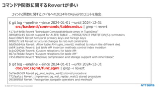 © 2025 NTT DATA Group Corporation
コマンドや関数に関するRevertが多い
$ git log --oneline --since 2024-01-01 --until 2024-12-31
src/backend/commands/tablecmds.c | grep -i revert
4171c44c9b Revert "Introduce CompactAttribute array in TupleDesc"
3890d90c15 Revert support for ALTER TABLE ... MERGE/SPLIT PARTITION(S) commands
8aee330af5 Revert temporal primary keys and foreign keys
6f8bb7c1e9 Revert structural changes to not-null constraints
8dd0bb84da Revert: Allow table AM tuple_insert() method to return the different slot
da841aa4dc Revert: Let table AM insertion methods control index insertion
bc1e2092eb Revert: Custom reloptions for table AM
867cc7b6dd Revert "Custom reloptions for table AM"
74563f6b90 Revert "Improve compression and storage support with inheritance"
$ git log --oneline --since 2024-01-01 --until 2024-12-31
doc/src/sgml/func.sgml | grep -i revert
3a7ae6b3d9 Revert pg_wal_replay_wait() stored procedure
772faafca1 Revert: Implement pg_wal_replay_wait() stored procedure
0958f8f6bf Revert "Reorganise jsonpath operators and methods"
コマンドと関数に関するファイルへの2024年のRevertのコミットを抽出
 