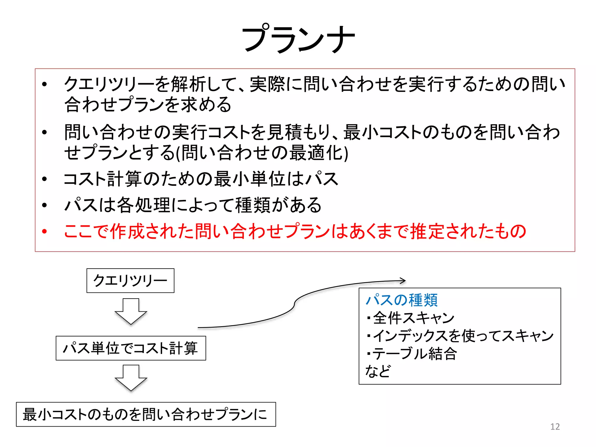 プランナ 
• クエリツリーを解析して、実際に問い合わせを実行するための問い 
合わせプランを求める 
• 問い合わせの実行コストを見積もり、最小コストのものを問い合わ 
せプランとする(問い合わせの最適化) 
• コスト計算のための最小単位はパス 
• パスは各処理によって種類がある 
• ここで作成された問い合わせプランはあくまで推定されたもの 
クエリツリー 
パス単位でコスト計算 
最小コストのものを問い合わせプランに 
パスの種類 
・全件スキャン 
・インデックスを使ってスキャン 
・テーブル結合 
など 
12 
 