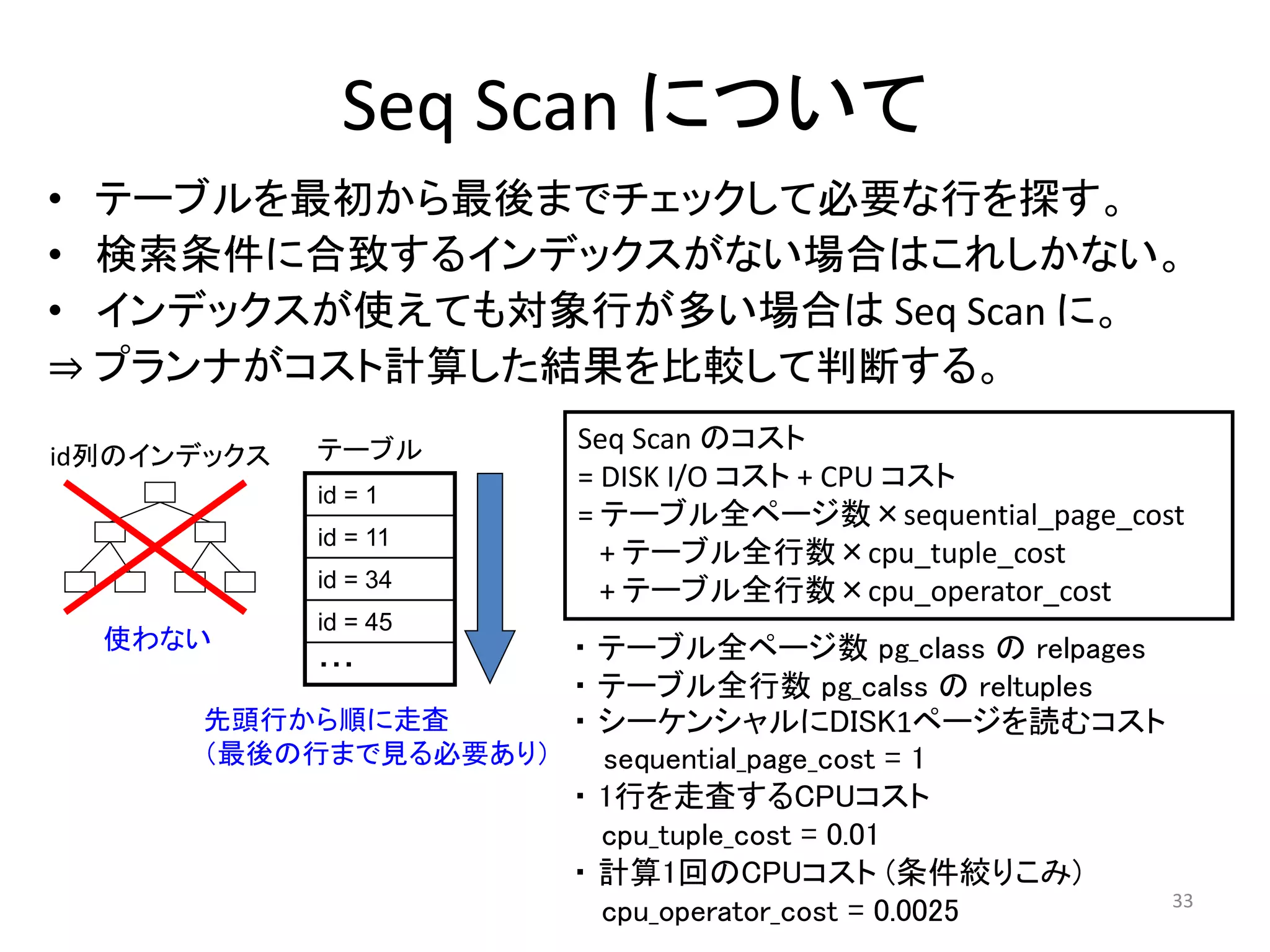 33 
Seq Scan について 
• テーブルを最初から最後までチェックして必要な行を探す。 
• 検索条件に合致するインデックスがない場合はこれしかない。 
• インデックスが使えても対象行が多い場合はSeq Scan に。 
⇒ プランナがコスト計算した結果を比較して判断する。 
id列のインデックステーブル 
id = 1 
id = 11 
id = 34 
id = 45 
・・・ 
使わない 
先頭行から順に走査 
（最後の行まで見る必要あり） 
Seq Scan のコスト 
= DISK I/O コスト+ CPU コスト 
= テーブル全ページ数×sequential_page_cost 
+ テーブル全行数×cpu_tuple_cost 
+ テーブル全行数×cpu_operator_cost 
・テーブル全ページ数pg_class のrelpages 
・テーブル全行数pg_calss のreltuples 
・シーケンシャルにDISK1ページを読むコスト 
sequential_page_cost = 1 
・1行を走査するCPUコスト 
cpu_tuple_cost = 0.01 
・計算1回のCPUコスト(条件絞りこみ) 
cpu_operator_cost = 0.0025 
 
