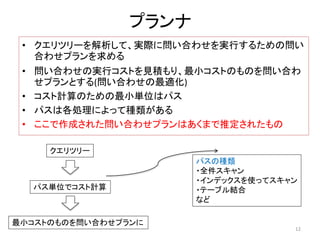 プランナ 
• クエリツリーを解析して、実際に問い合わせを実行するための問い 
合わせプランを求める 
• 問い合わせの実行コストを見積もり、最小コストのものを問い合わ 
せプランとする(問い合わせの最適化) 
• コスト計算のための最小単位はパス 
• パスは各処理によって種類がある 
• ここで作成された問い合わせプランはあくまで推定されたもの 
クエリツリー 
パス単位でコスト計算 
最小コストのものを問い合わせプランに 
パスの種類 
・全件スキャン 
・インデックスを使ってスキャン 
・テーブル結合 
など 
12 
 