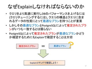 なぜExplainしなければならないのか 
• クエリをより高速に実行しDBのパフォーマンスを上げるには 
(クエリチューニングするには)、クエリの構造とクエリに含ま 
れるデータの性質にとって最適なプランを持つことが重要 
• しかしその最適なプランとPostgreSQLによって推定されたプラ 
ンがいつも一致するとは限らない 
• PostgreSQLによって推定されたプランが最適なプランかどう 
か確認するためにもExplainで確認することは大切 
17 
推定されたプラン＝ 最適なプラン 
Explainコマンドで確認しよう！ 
 