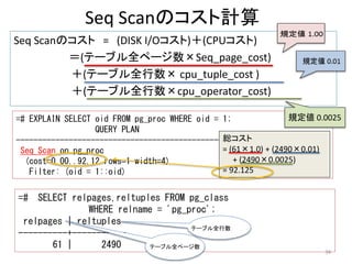 Seq Scanのコスト計算 
Seq Scanのコスト= (DISK I/Oコスト)＋(CPUコスト) 
＝(テーブル全ページ数×Seq_page_cost) 
＋(テーブル全行数×cpu_tuple_cost ) 
＋(テーブル全行数×cpu_operator_cost) 
34 
=# EXPLAIN SELECT oid FROM pg_proc WHERE oid = 1; 
QUERY PLAN 
-------------------------------------------------- 
Seq Scan on pg_proc 
(cost=0.00..92.12 rows=1 width=4) 
Filter: (oid = 1::oid) 
=# SELECT relpages,reltuples FROM pg_class 
WHERE relname = 'pg_proc'; 
relpages | reltuples 
----------+----------- 
61 | 2490 
総コスト 
= (61×1.0) + (2490×0.01) 
+ (2490×0.0025) 
= 92.125 
テーブル全行数 
テーブル全ページ数 
規定値0.0025 
 