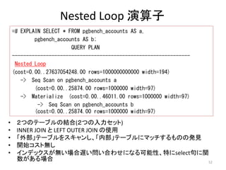 52 
Nested Loop 演算子 
=# EXPLAIN SELECT * FROM pgbench_accounts AS a, 
pgbench_accounts AS b; 
• ２つのテーブルの結合(２つの入力セット) 
• INNER JOIN とLEFT OUTER JOIN の使用 
• 「外部」テーブルをスキャンし、「内部」テーブルにマッチするものの発見 
• 開始コスト無し 
• インデックスが無い場合遅い問い合わせになる可能性、特にselect句に関 
数がある場合 
QUERY PLAN 
--------------------------------------------------------------- 
Nested Loop 
(cost=0.00..27637054248.00 rows=1000000000000 width=194) 
-> Seq Scan on pgbench_accounts a 
(cost=0.00..25874.00 rows=1000000 width=97) 
-> Materialize (cost=0.00..46011.00 rows=1000000 width=97) 
-> Seq Scan on pgbench_accounts b 
(cost=0.00..25874.00 rows=1000000 width=97) 
 