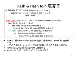 56 
Hash & Hash Join 演算子 
=# EXPLAIN SELECT * FROM pgbench_accounts AS a, 
pgbench_tellers AS t where a.bid = t.bid; 
QUERY PLAN 
--------------------------------------------------------------- 
Hash Join (cost=3.25..140877.25 rows=10000000 width=449) 
Hash Cond: (a.bid = t.bid) 
-> Seq Scan on pgbench_accounts a 
(cost=0.00..25874.00 rows=1000000 width=97) 
-> Hash (cost=2.00..2.00 rows=100 width=352) 
-> Seq Scan on pgbench_tellers t 
(cost=0.00..2.00 rows=100 width=352) 
• Hashは、異なるHash Join演算子で使用されるハッシュテーブルを作成 
する 
• 一方の入力からハッシュテーブルを作成し、二つの入力を比較する 
• INNER JOIN、OUTER JOINと同時に使われる 
• ハッシュの作成にはスタートアップコストが伴う 
 