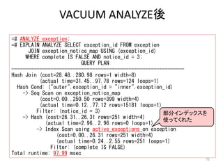 75 
VACUUM ANALYZE後 
=# ANALYZE exception; 
=# EXPLAIN ANALYZE SELECT exception_id FROM exception 
JOIN exception_notice_map USING (exception_id) 
WHERE complete IS FALSE AND notice_id = 3; 
QUERY PLAN 
-------------------------------------------------------------- 
Hash Join (cost=28.48..280.98 rows=1 width=8) 
(actual time=31.45..97.78 rows=124 loops=1) 
Hash Cond: ("outer".exception_id = "inner".exception_id) 
-> Seq Scan on exception_notice_map 
(cost=0.00..250.50 rows=399 width=4) 
(actual time=0.12..77.12 rows=15181 loops=1) 
Filter: (notice_id = 3) 
-> Hash (cost=26.31..26.31 rows=251 width=4) 
(actual time=2.96..2.96 rows=0 loops=1) 
-> Index Scan using active_exceptions on exception 
(cost=0.00..26.31 rows=251 width=4) 
(actual time=0.24..2.55 rows=251 loops=1) 
Filter: (complete IS FALSE) 
Total runtime: 97.99 msec 
部分インデックスを 
使ってくれた 
 