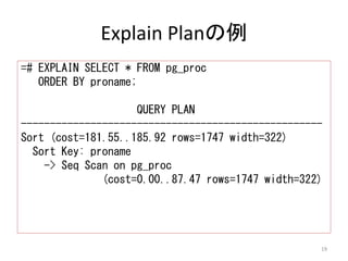 Explain Planの例 
=# EXPLAIN SELECT * FROM pg_proc 
ORDER BY proname; 
QUERY PLAN 
---------------------------------------------------- 
Sort (cost=181.55..185.92 rows=1747 width=322) 
Sort Key: proname 
-> Seq Scan on pg_proc 
(cost=0.00..87.47 rows=1747 width=322) 
19 
 
