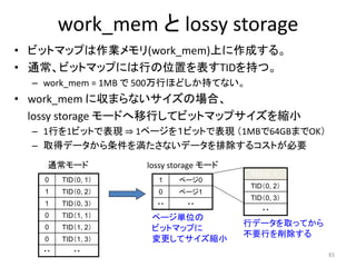 83 
work_mem とlossy storage 
• ビットマップは作業メモリ(work_mem)上に作成する。 
• 通常、ビットマップには行の位置を表すTIDを持つ。 
– work_mem = 1MB で500万行ほどしか持てない。 
• work_mem に収まらないサイズの場合、 
lossy storage モードへ移行してビットマップサイズを縮小 
– 1行を1ビットで表現⇒ 1ページを１ビットで表現（1MBで64GBまでOK） 
– 取得データから条件を満たさないデータを排除するコストが必要 
通常モードlossy storage モード 
0 TID（0, 1） 
1 TID（0, 2） 
1 TID（0, 3） 
0 TID（1, 1） 
0 TID（1, 2） 
0 TID（1, 3） 
・・・・ 
1 ページ0 
0 ページ1 
・・・・ 
ページ単位の 
ビットマップに 
変更してサイズ縮小 
TID（0, 1） 
TID（0, 2） 
TID（0, 3） 
・・ 
行データを取ってから 
不要行を削除する 
 