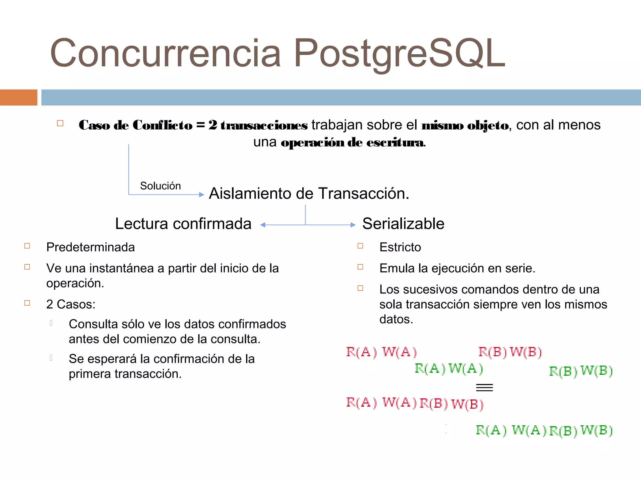 Concurrencia PostgreSQL
 Caso de Conflicto = 2 transacciones trabajan sobre el mismo objeto, con al menos
una operación de escritura.
Aislamiento de Transacción.
Solución
Lectura confirmada Serializable
 Predeterminada
 Ve una instantánea a partir del inicio de la
operación.
 2 Casos:
 Consulta sólo ve los datos confirmados
antes del comienzo de la consulta.
 Se esperará la confirmación de la
primera transacción.
 Estricto
 Emula la ejecución en serie.
 Los sucesivos comandos dentro de una
sola transacción siempre ven los mismos
datos.
 