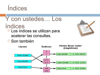 Índices
 Los índices se utilizan para
acelerar las consultas.
 Son también
archivos.
Y con ustedes… Los
índices
 