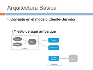 Arquitectura Básica
 Consiste en el modelo Cliente-Servidor.
¿Y esto de aquí arriba que
significa?
 