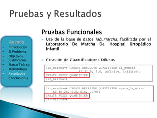 Pruebas Funcionales
                       Uso de la base de datos lab_marcha, facilitada por el
    Agenda              Laboratorio De Marcha Del Hospital Ortopédico
•   Introducción
                        Infantil.
•   El Problema
•   Objetivos
•   Justificación      Creación de Cuantificadores Difusos
•   Marco Teórico
•   Metodología         lab_marcha=# CREATE ABSOLUTE QUANTIFIER al_menos3
                                          AS (1.0, 3.0, infinite, infinite);
•   Resultados          CREATE FUZZY QUANTIFIER
•   Conclusiones        lab_marcha=#


                        lab_marcha=# CREATE RELATIVE QUANTIFIER aprox_la_mitad
                            AS (0.25, 0.5, 0.5, 0.75);
                        CREATE FUZZY QUANTIFIER
                        lab_marcha=#
 