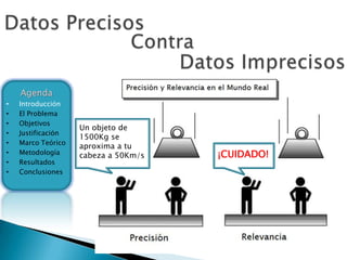 Agenda
•   Introducción
•   El Problema
•   Objetivos
                    Un objeto de
•   Justificación
                    1500Kg se
•   Marco Teórico
                    aproxima a tu
•   Metodología     cabeza a 50Km/s   ¡CUIDADO!
•   Resultados
•   Conclusiones
 